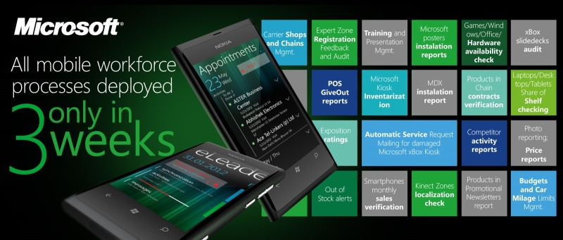 Microsoft Banner Devices