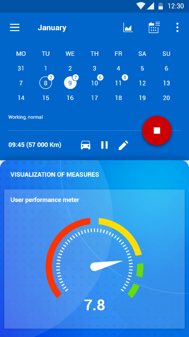 perfect store eLeader Mobile Visit Mobile App screen