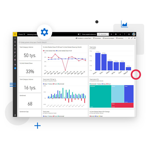 eLeader Power Analytics Dashboard 