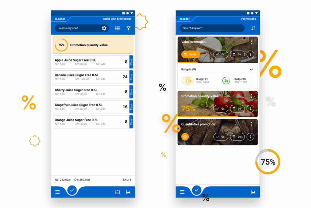 eLeader Mobile Visit promotion module