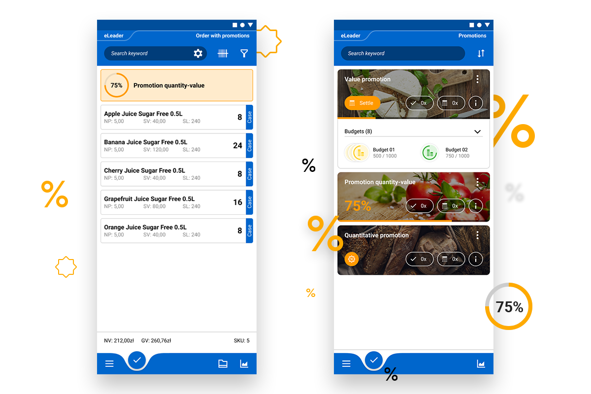 eLeader Mobile Visit promotion module