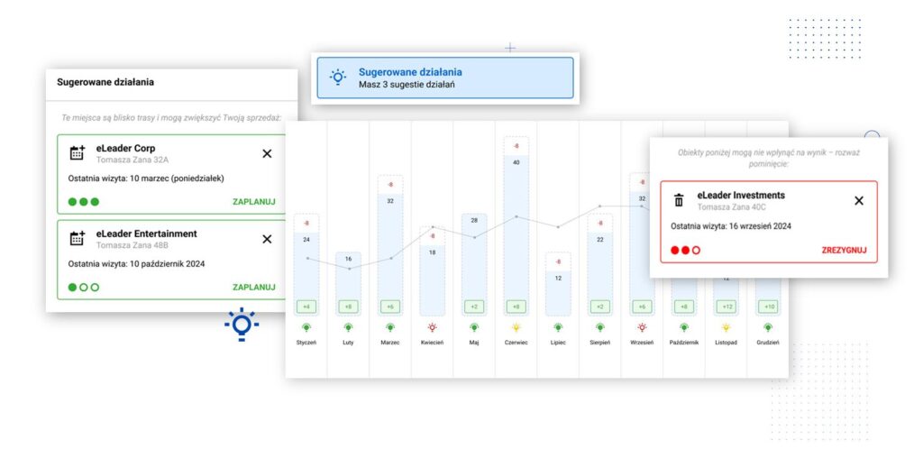 Decision Support System AI eL:eader